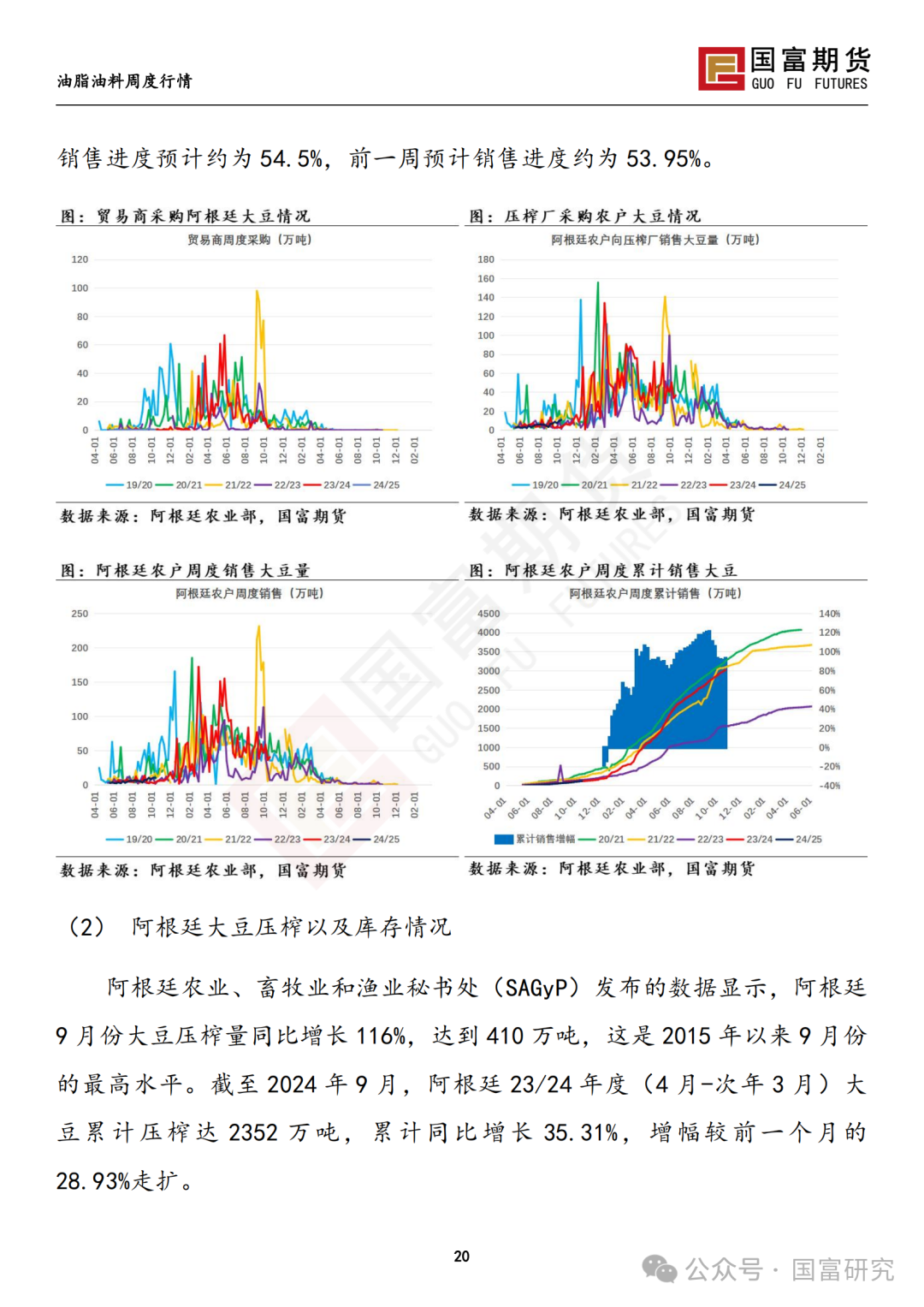 【国富豆系研究周报】美豆收割临近尾声 CBOT大豆小幅反弹