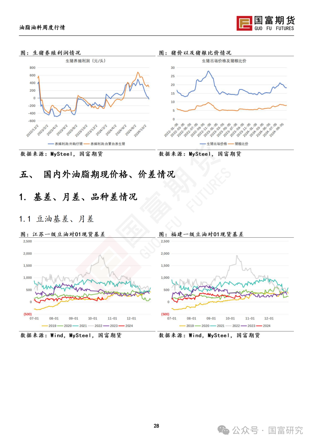 【国富豆系研究周报】美豆收割临近尾声 CBOT大豆小幅反弹